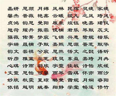 萌名字|萌字取名小女孩名字寓意 120个搭配最好的带萌字名字